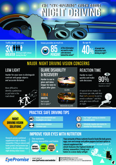 Tips and tricks for driving at night