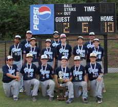 The scoreboard tells the story for the 12-under Greer Nationals.
 
