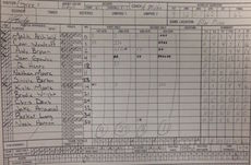 The scorebook from the Greer versus Blue Ridge game has Nathan Moore listed on Greer's side.
 