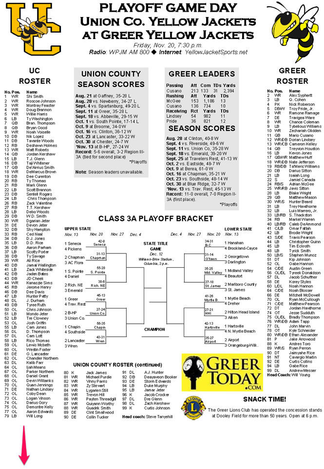 DOWNLOAD & PRINT ROSTER & STATS >>